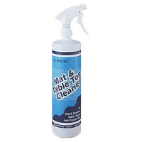 ELECTROLUBE E6001/2MT – Mat & Table Top Cleaner