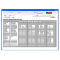 ARGO-HYTOS LubMon Config