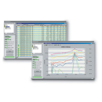 ARGO-HYTOS LubMon PClight software