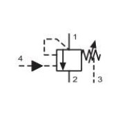 ARGO-HYTOS SUD6A-V4/l Pilot Operated Priority Unloading Valves